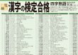 画像6: PROCEEDX漢字の検定合格 準２級対策 四字熟語　A2サイズ　学習ポスター日本製1202 (6)