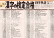 画像6: PROCEEDX漢字の検定合格３級対策 四字熟語　A2サイズ　学習ポスター日本製1203 (6)