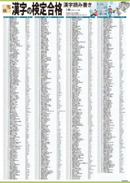 PROCEEDX漢字の検定合格２級対策 漢字読み書きA2サイズ　学習ポスター日本製1204
