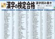 画像6: PROCEEDX漢字の検定合格３級対策 漢字読み書き　A2サイズ　学習ポスター日本製1206 (6)