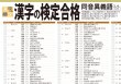 画像6: PROCEEDX漢字の検定合格 3、4，5級対策　同音異義語　A2サイズ　学習ポスター日本製1208 (6)