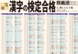 画像6: PROCEEDX漢字の検定合格 2、準２、３、4、5級対策　類義語　A2サイズ　学習ポスター日本製1209 (6)