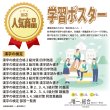 画像2: PROCEEDX漢字の検定　部首一覧表　A2サイズ　学習ポスター日本製1210 (2)