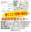 画像5: PROCEEDXよくわかる日本アトラス ジュニア版 学習ポスター A1サイズ ビッグサイズ 日本製 折り目なし送付 [pro-1405] (5)