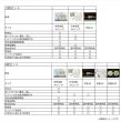 画像11: PROCEEDXよくわかる世界 + 日本アトラス+恐竜+宇宙+月面図 学習ポスター A1、２枚 A2 、3枚 計5枚のビッグサイズ セット日本製折り目無し送付[pro-1409] (11)