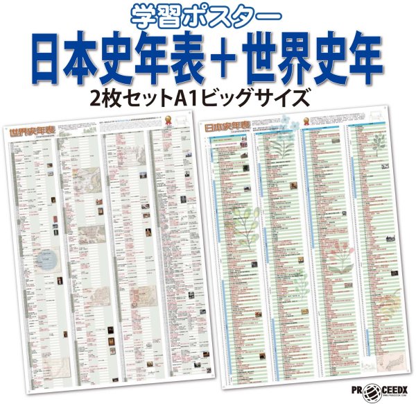 PROCEEDX【歴史の全貌を掴む】日本史年表＋世界史年表 2枚セットA1ビッグサイズ