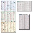 proceedx学習ポスターFukan中学5点セット4 送料無料　勉強部屋　教室　壁掛け　中学