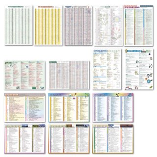 中学英語・理科・数学・地理セット　34冊セット 中1学習ポスター】英語・数学・理科・社会をまとめた15枚セット