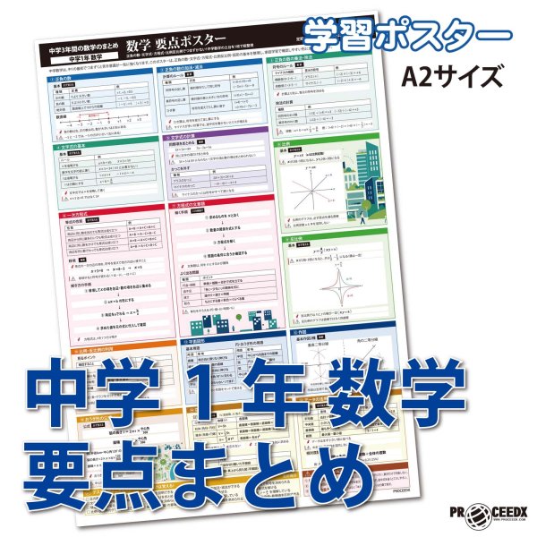 画像1: 中学1年 数学 要点まとめ 学習ポスター A2サイズ 基礎固め 定期テスト対策 防水不可 proceedx (1)