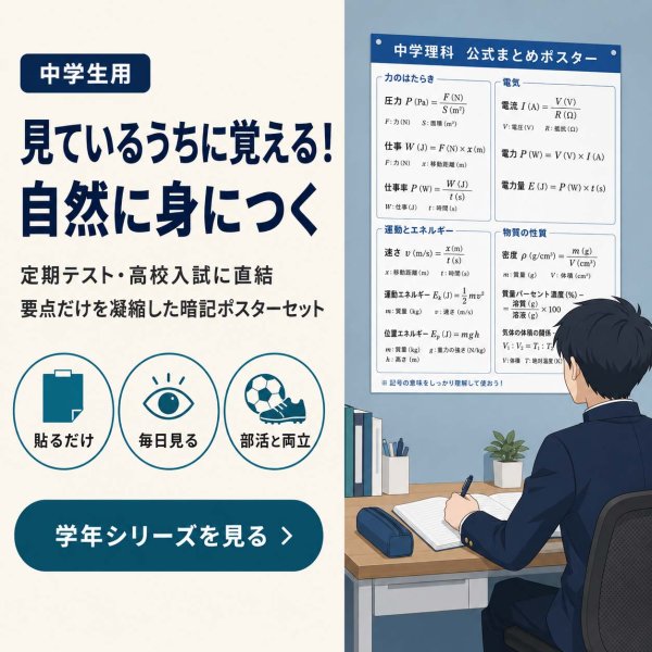 画像4: 中学1年 数学 要点まとめ 学習ポスター A2サイズ 基礎固め 定期テスト対策 防水不可 proceedx (4)