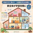 画像5: 中学1年 数学 要点まとめ 学習ポスター A2サイズ 基礎固め 定期テスト対策 防水不可 proceedx (5)