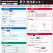 画像2: 中学2年 数学 要点まとめ 学習ポスター A2サイズ 基礎固め 定期テスト対策 防水不可 proceedx (2)
