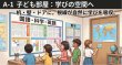 画像7: 中学2年 数学 要点まとめ 学習ポスター A2サイズ 基礎固め 定期テスト対策 防水不可 proceedx (7)