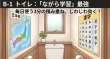 画像9: 中学2年 数学 要点まとめ 学習ポスター A2サイズ 基礎固め 定期テスト対策 防水不可 proceedx (9)