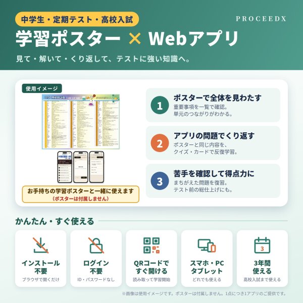 画像3: 0979【学習アプリ】 中学日本歴史語彙館 (3)