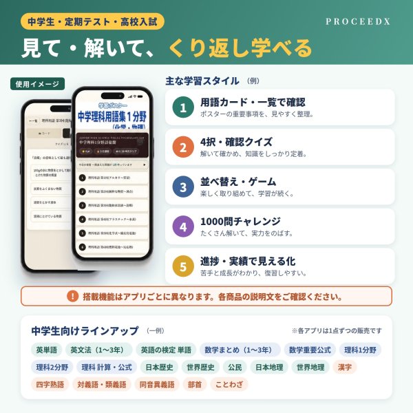 画像4: 0979【学習アプリ】 中学日本歴史語彙館 (4)