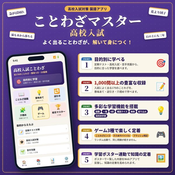 画像2: 0254【学習アプリ】 高校入試ことわざマスター (2)