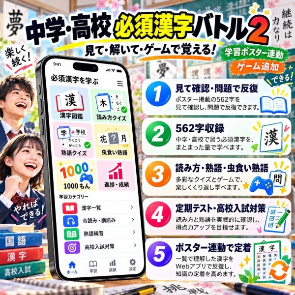 画像4: 【Webアプリ連動版】proceedx 0256 中学、高校習得必須漢字表2 中学 高校 学習ポスター 家庭学習 知育 勉強 部屋 教室 掲示 (4)