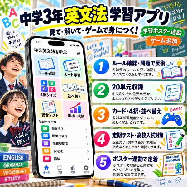 画像2: 0285【学習アプリ】 中学3年 英文法 (2)