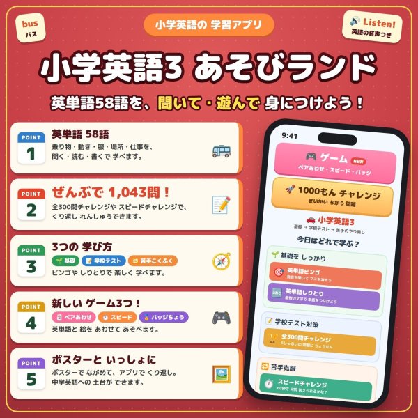 画像4: 【Webアプリ連動版】proceedx 0958 小学英語3 小学 学習ポスター 家庭学習 知育 勉強 部屋 教室 掲示 (4)
