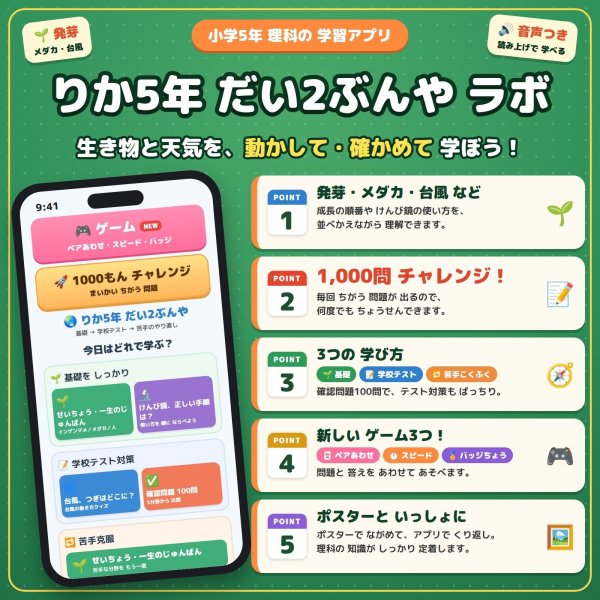 画像2: 0962【学習アプリ】 りか5年 だい2ぶんや ラボ (2)