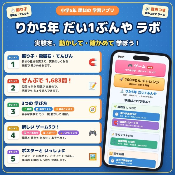 画像2: 0963【学習アプリ】 りか5年 だい1ぶんや ラボ (2)