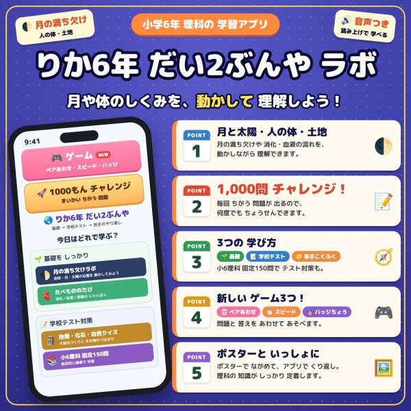 画像2: 0964【学習アプリ】 りか6年 だい2ぶんや ラボ (2)