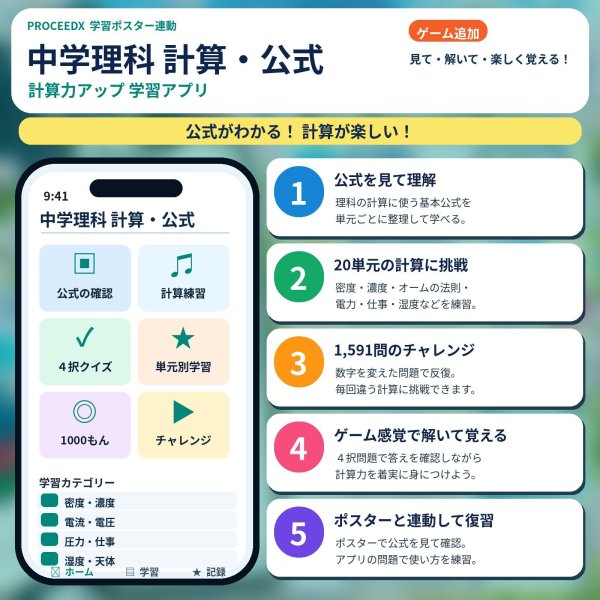 画像2: 0975【学習アプリ】 中学理科 計算・公式完全マスター (2)