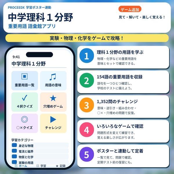 画像2: 0976【学習アプリ】 中学理科1分野語彙館 (2)