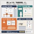 画像6: 【Webアプリ連動版】proceedx 0977 中学理科用語集2分野（生物・地学） 中学 学習ポスター 家庭学習 知育 勉強 部屋 教室 掲示 (6)