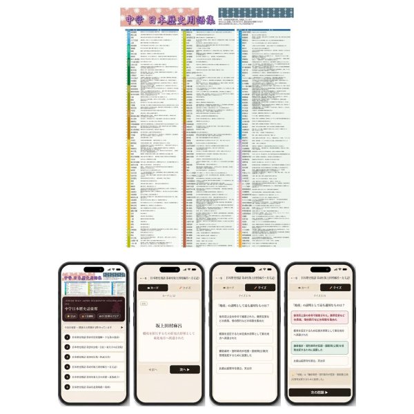 画像2: 【Webアプリ連動版】proceedx 0979 中学 日本歴史用語集 学習ポスター 一般 家庭学習 知育 勉強 部屋 教室 掲示 (2)