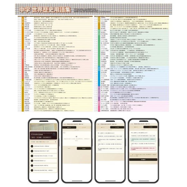 画像2: 【Webアプリ連動版】proceedx 0980 中学 世界歴史用語集 学習ポスター 一般 家庭学習 知育 勉強 部屋 教室 掲示 (2)