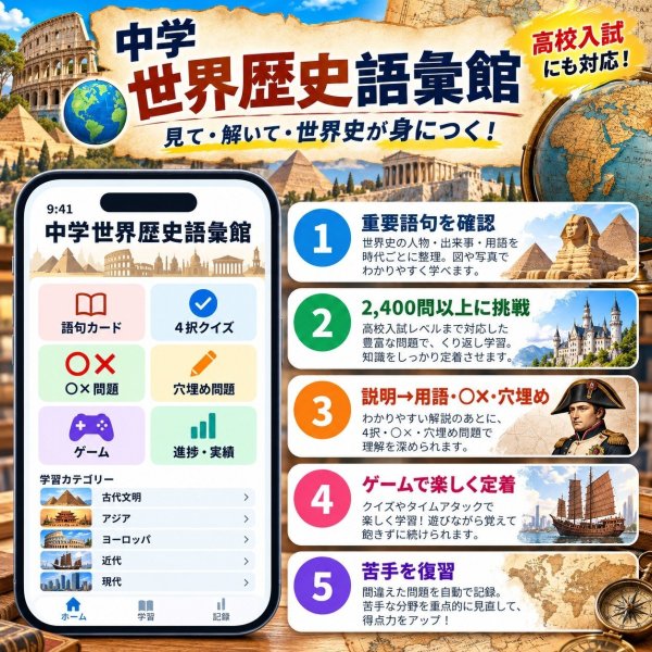 画像4: 【Webアプリ連動版】proceedx 0980 中学 世界歴史用語集 学習ポスター 一般 家庭学習 知育 勉強 部屋 教室 掲示 (4)