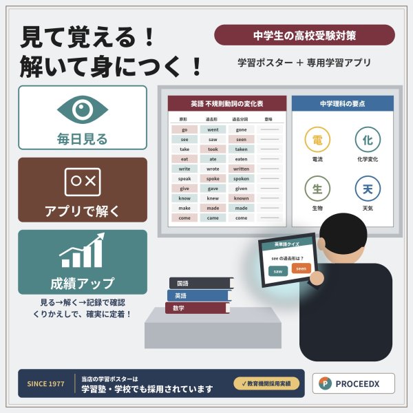 画像5: 【Webアプリ連動版】proceedx 0980 中学 世界歴史用語集 学習ポスター 一般 家庭学習 知育 勉強 部屋 教室 掲示 (5)