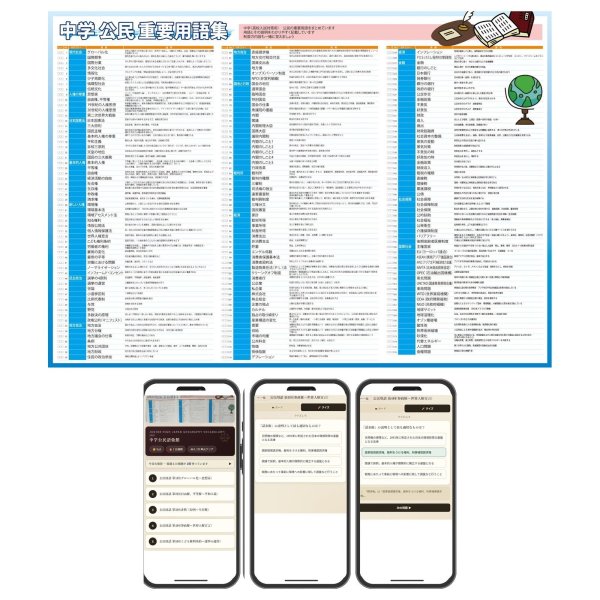 画像2: 【Webアプリ連動版】proceedx 0981 中学 公民 重要用語集 中学 学習ポスター 家庭学習 知育 勉強 部屋 教室 掲示 (2)