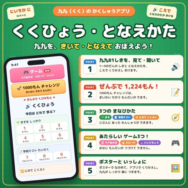 画像2: 1001【学習アプリ】 くくひょう・となえかた (2)