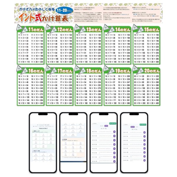 画像2: 【Webアプリ連動版】proceedx 1002 インド式かけ算表 11-20のだん 小学 学習ポスター 一般 家庭学習 知育 勉強 部屋 教室 掲示 (2)