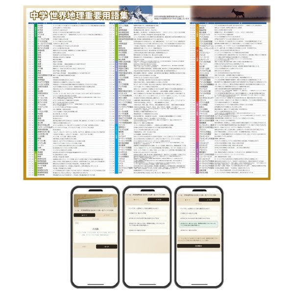 画像2: 【Webアプリ連動版】proceedx 10042 中学 世界地理用語集 中学 学習ポスター 家庭学習 知育 勉強 部屋 教室 掲示 (2)