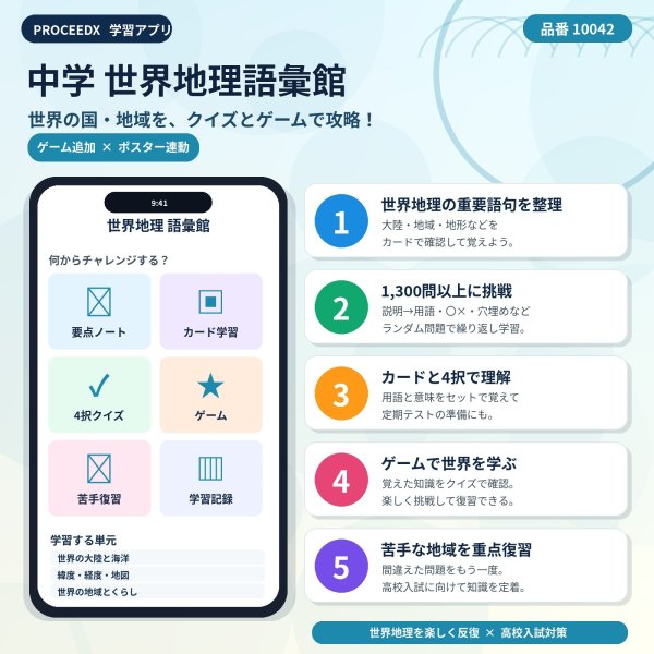 画像4: 【Webアプリ連動版】proceedx 10042 中学 世界地理用語集 中学 学習ポスター 家庭学習 知育 勉強 部屋 教室 掲示 (4)