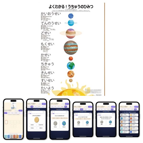 画像2: 【Webアプリ連動版】モンテッソーリ教育 学習ポスター 宇宙の秘密（ホワイト） A3サイズ 書き消し対応 PP加工 日本製 (2)