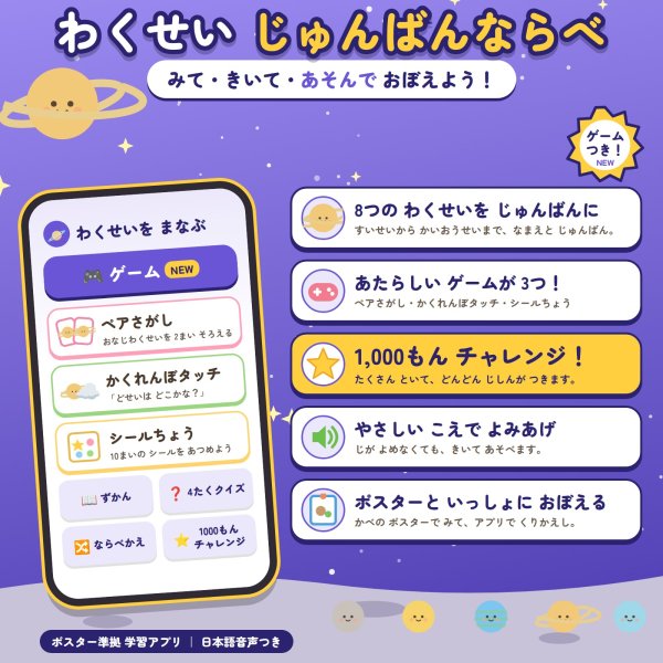 画像4: 【Webアプリ連動版】モンテッソーリ教育 学習ポスター 宇宙の秘密（ホワイト） A3サイズ 書き消し対応 PP加工 日本製 (4)