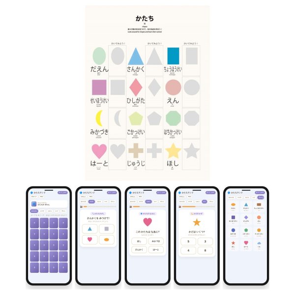 画像2: 【Webアプリ連動版】モンテッソーリ教育 学習ポスター 形 A4サイズ 書き消し対応 PP加工 日本製 (2)