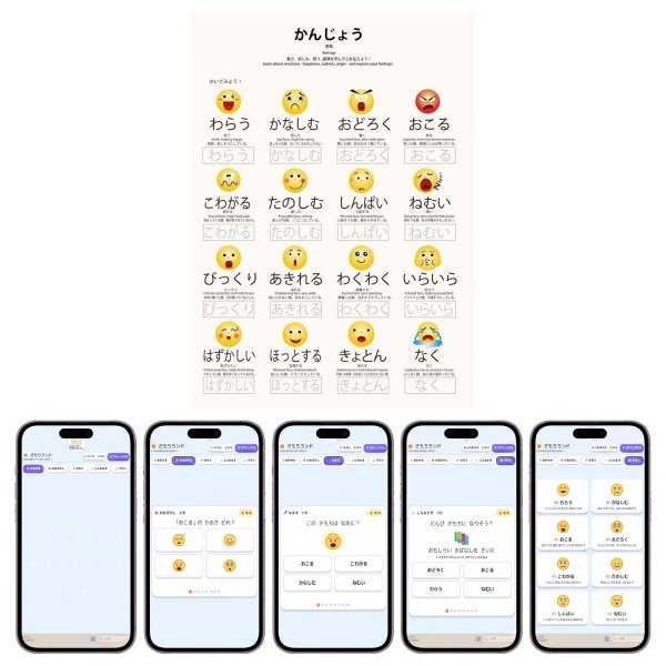 画像2: 【Webアプリ連動版】モンテッソーリ教育 学習ポスター 感情 A4サイズ 書き消し対応 PP加工 日本製 (2)