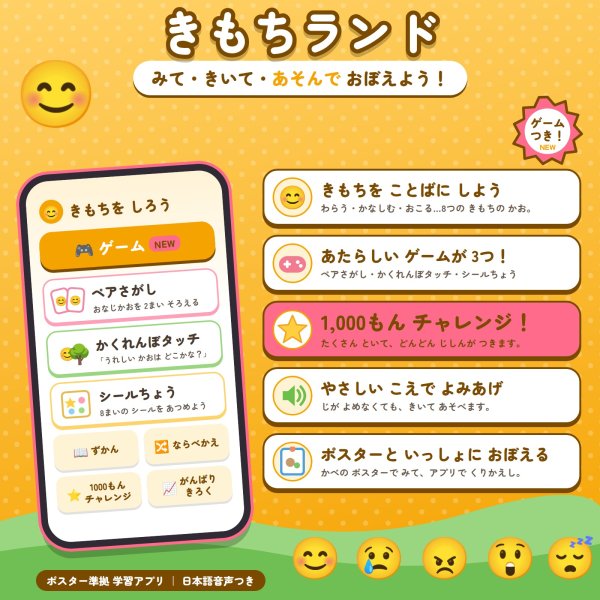 画像4: 【Webアプリ連動版】モンテッソーリ教育 学習ポスター 感情 A4サイズ 書き消し対応 PP加工 日本製 (4)