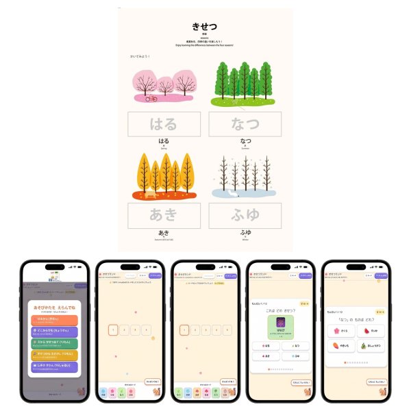 画像2: 【Webアプリ連動版】モンテッソーリ教育 学習ポスター 季節 A4サイズ 書き消し対応 PP加工 日本製 (2)