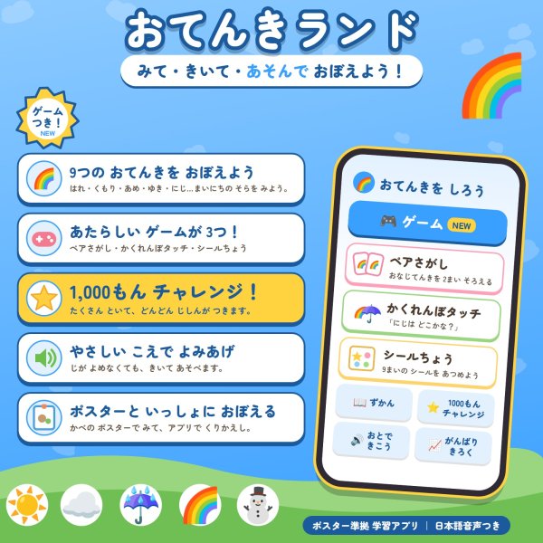 画像4: 【Webアプリ連動版】モンテッソーリ教育 学習ポスター 天気 A4サイズ 書き消し対応 PP加工 日本製 (4)