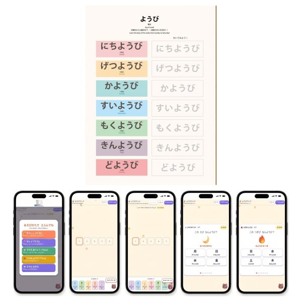 画像2: 【Webアプリ連動版】モンテッソーリ教育 学習ポスター 曜日 A4サイズ 書き消し対応 PP加工 日本製 (2)