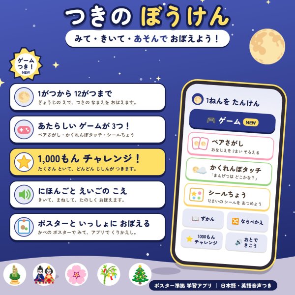 画像4: 【Webアプリ連動版】モンテッソーリ教育 学習ポスター 月 A4サイズ 書き消し対応 PP加工 日本製 (4)