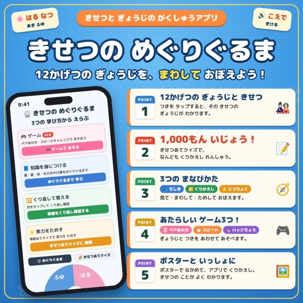 画像2: 1588【学習アプリ】 きせつの めぐりぐるま (2)