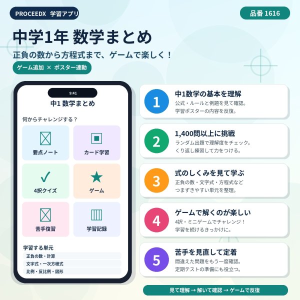 画像2: 1616【学習アプリ】 中学1年 数学まとめ (2)